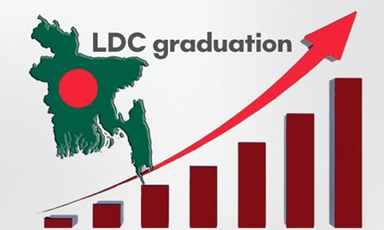 EU, G77 reaffirm support for Bangladesh’s LDC graduation